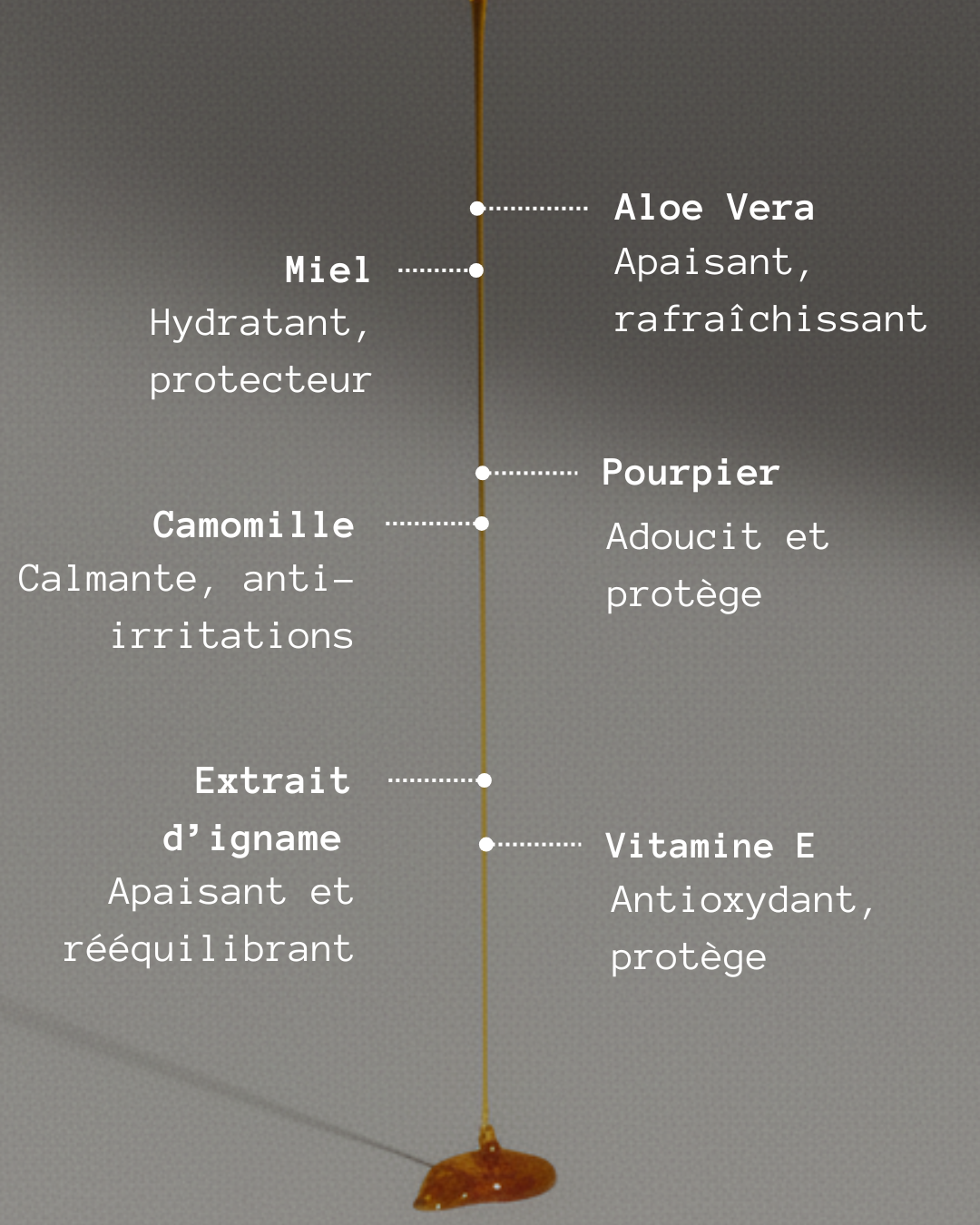 Le savon doux intime au miel