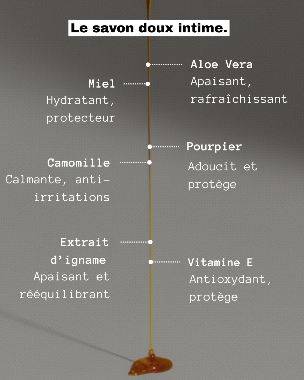 Nos soins intimes hydratants au miel