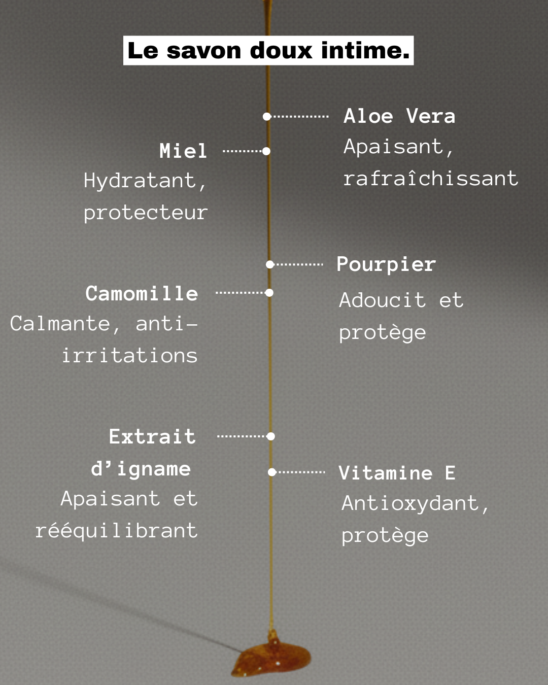 Nos soins intimes hydratants au miel