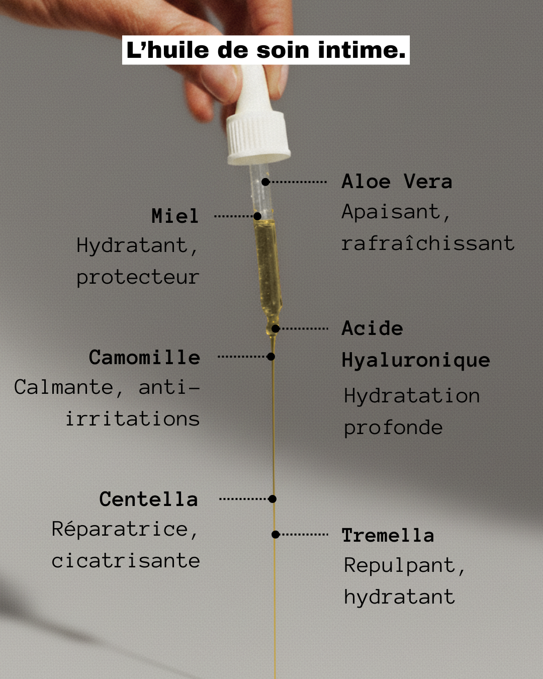 Nos soins intimes hydratants au miel
